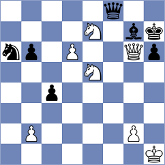 Abramov - Petukhov (Tula, 2002)