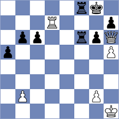 Bellissimo - Kozakov (chess.com INT, 2022)