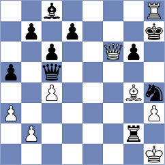 Solovjov - Bekiragaoglu (chess.com INT, 2024)
