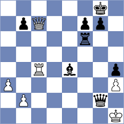 Zhankarayeva - Kertaev (Almaty KAZ, 2024)