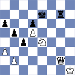 Batsiashvili - Wagner (Chess.com INT, 2021)