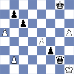 Advait - Krishna (Chess.com INT, 2020)