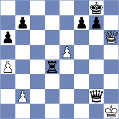Rodgers - Marcziter (chess.com INT, 2025)