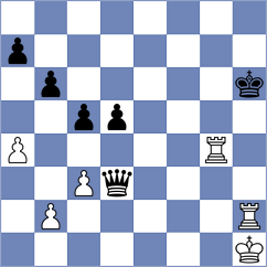 Vakhlamov - Taboas Rodriguez (chess.com INT, 2024)