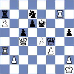Mohammad Fahad - Shawket Bin (Chess.com INT, 2020)