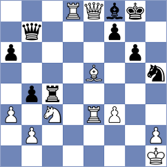 Arshiya Das - Ferriz Barrios (chess.com INT, 2024)