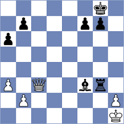 Anup - Dawson (Sydney, 2020)
