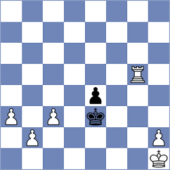 Akbas - Kukula (chess.com INT, 2022)