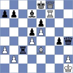 Fedoseev - Amin (Chess.com INT, 2019)