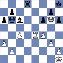 Bodnaruk - Maksimovic (chess.com INT, 2022)