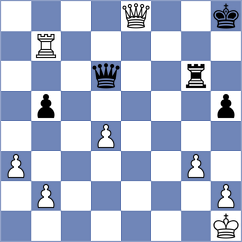 Sjugirov - Reprintsev (chess.com INT, 2025)