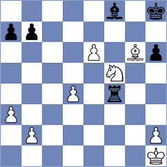 Rodriguez - Safarov (chess.com INT, 2025)