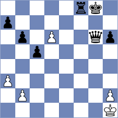Gonzalez Blanco - Cano Nieto (Madrid, 2009)