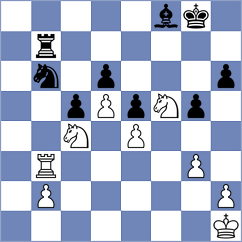 Movahed - Kosteniuk (chess.com INT, 2023)