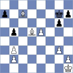 Domingo Nunez - Begunov (chess.com INT, 2023)