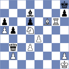 Dushyant - Kanyamarala (chess.com INT, 2022)