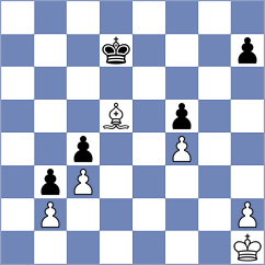 Dudin - Tokhirjonova (chess.com INT, 2024)