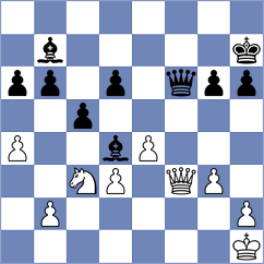 Monpeurt - Paquico Rodriguez (chess.com INT, 2024)