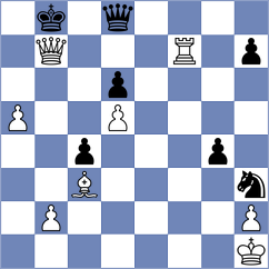Royal - Shtyka (chess.com INT, 2022)