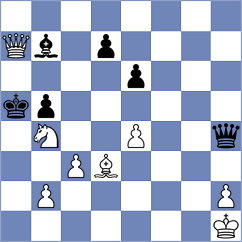 Tabak - Horak (chess.com INT, 2024)
