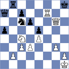 Erdogdu - Manukyan (Chess.com INT, 2021)