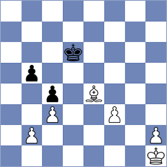 Baruch - De Souza (chess.com INT, 2025)