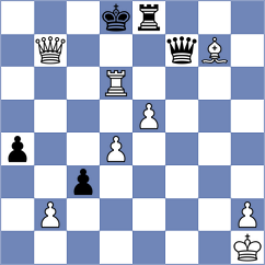 Terler - Merriman (England ENG, 2025)