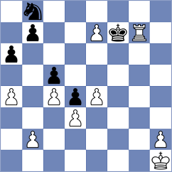 Aadit - Jelcic (chess.com INT, 2025)