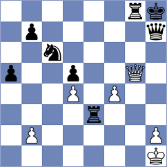 Andreikin - Ivanchuk (Havana, 2011)