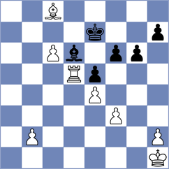 Fernandez - Alarcon Careaga (Cuenca, 2006)