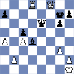 Jing - Mohamed (chess.com INT, 2024)