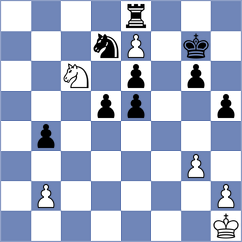 Kiseleva - Mendez Machado (chess.com INT, 2025)