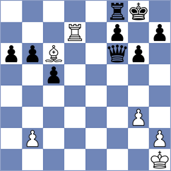 Semenenko - Ozates (chess.com INT, 2024)