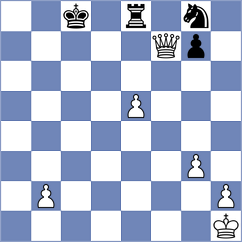 Rodrigues Mota - Romany (chess.com INT, 2025)