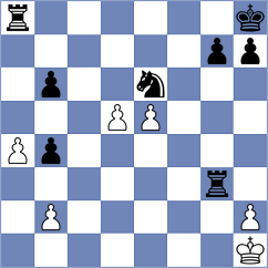 Wu - Arnold (chess.com INT, 2023)
