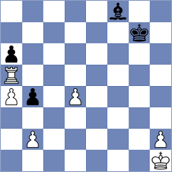 Troltenier - Deveci (chess.com INT, 2025)