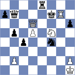 Maycock Bates - Annaberdiyev (chess.com INT, 2024)