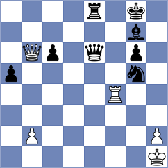 Kurzweil - Miller (Augsburg, 2003)