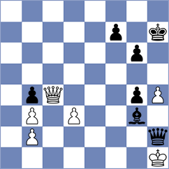 Bugaev - Jian (Chess.com INT, 2020)