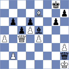 Sydoryka - Abdusattorov (chess.com INT, 2024)