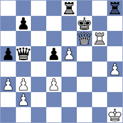 Indjic - Gallego Alcaraz (chess.com INT, 2022)