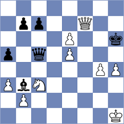 Madrawski - Paprocki (Bialystok POL, 2024)