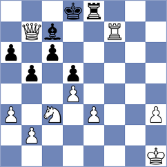 Parfenov - Avila Fraire (chess.com INT, 2024)