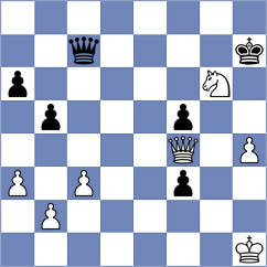 Smikovski - Shaposhnikov (chessassistantclub.com INT, 2004)