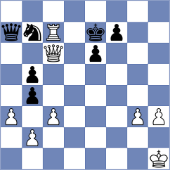 Esipenko - Atakhan (chess.com INT, 2025)