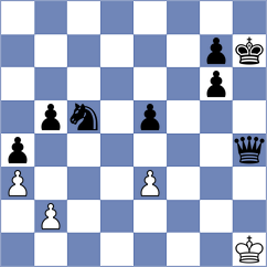 Stevik - Povill Claros (chess.com INT, 2024)