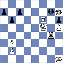 Offengenden - Chertkow (Laval Quebec CAN, 2024)
