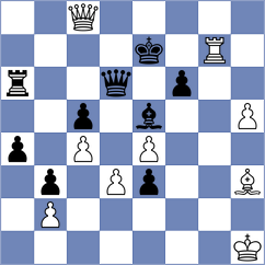Kornasiewicz - Blum (Zuerich, 1988)