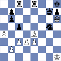 Mortazavi - Ivic (chess.com INT, 2023)