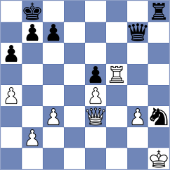 Tan - Goryachkina (Shymkent KAZ, 2024)